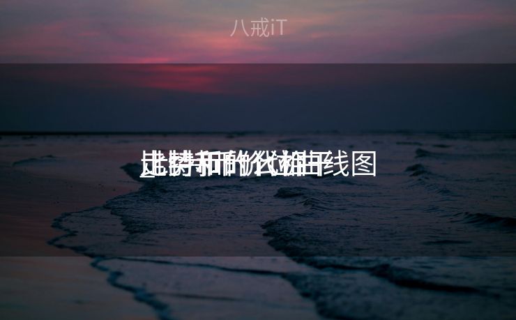 比特币的代价
走势和什么相干
_比特币价位曲线图