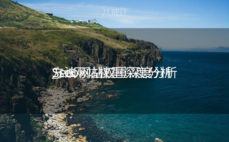 Seo网站权重深度分析

_seo网站权重深度分析

方法